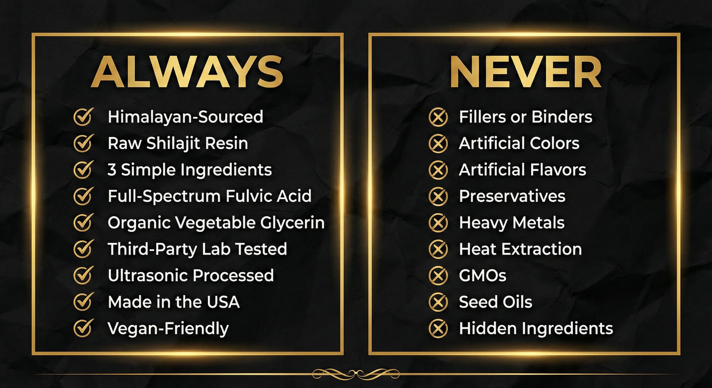 Ultrasonic Liquid Shilajit Drops — 1 oz (30 mL)